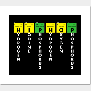 I AM HIP HOP - ELEMENTS OF HIP HOP v1 (WHITE LETTER) Posters and Art